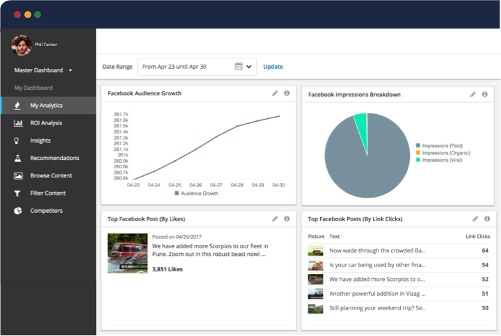 HootSuite is one of the most well known Buffer alternatives, and it packs a ton of interesting features.