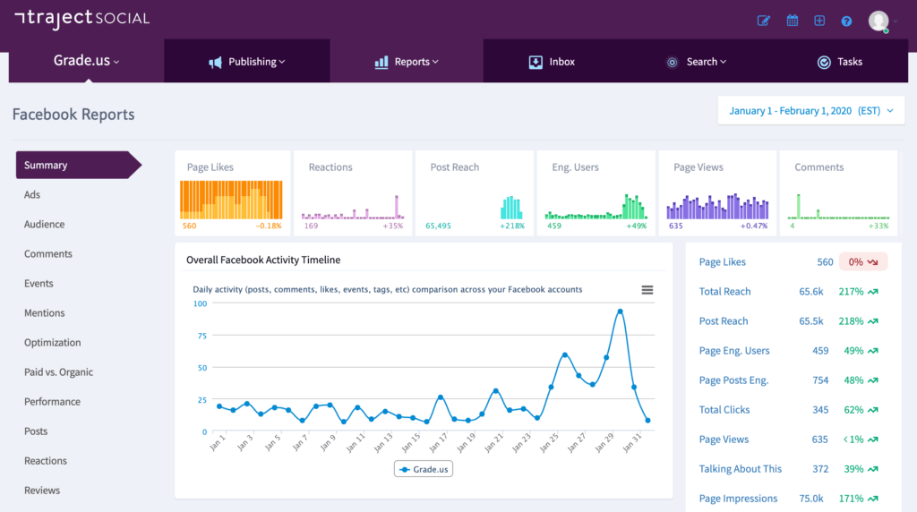 Traject Social is the most full-featured social media management tool on the market.