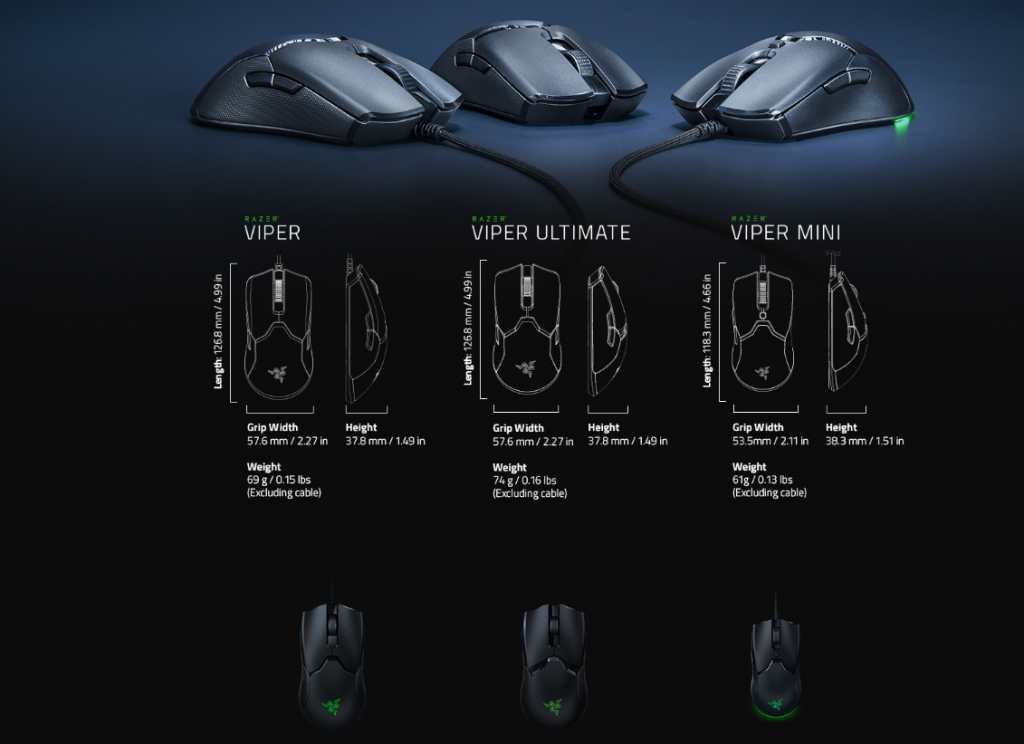 Best gaming mice available