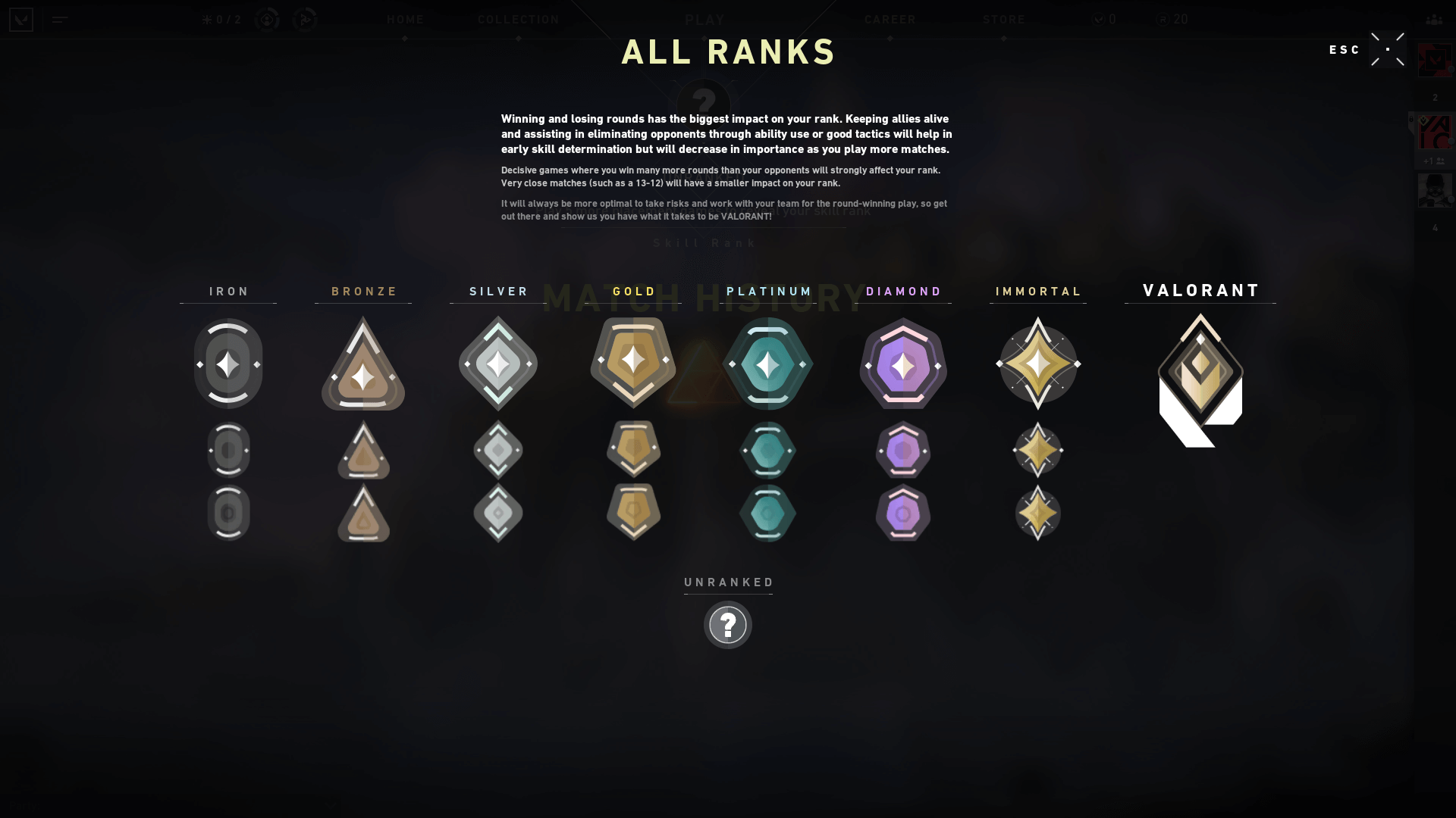 Valorant Ranks