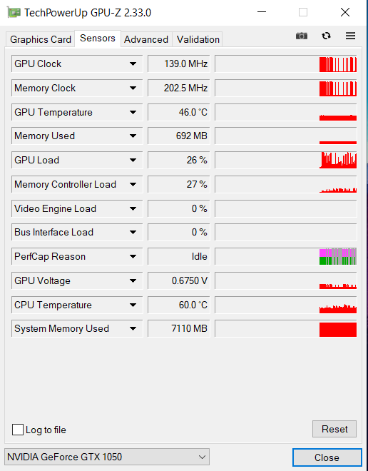 image showing the temperature of the GPU and various other levels.
